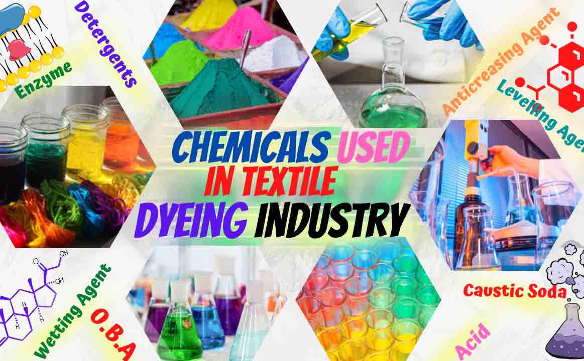 Chemicals Used In Textile And Dyeing Industries