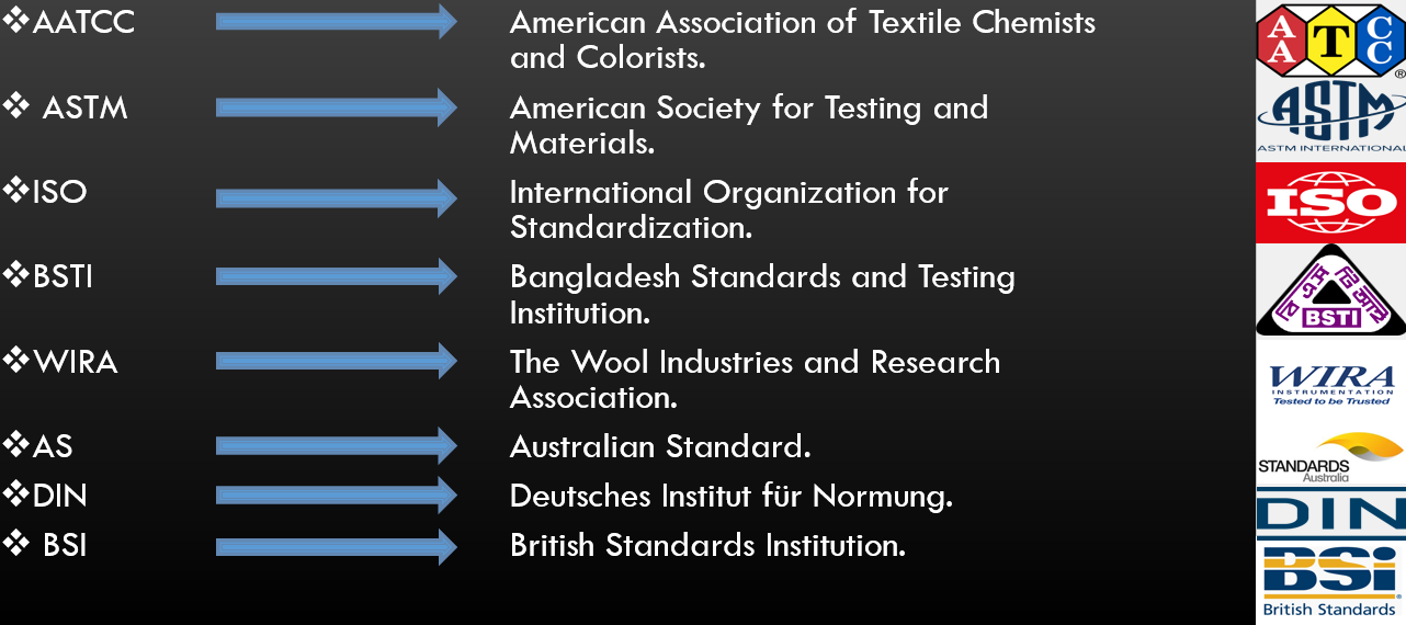 Textile Testing Standards - ISO, BS, ASTM. AATCC